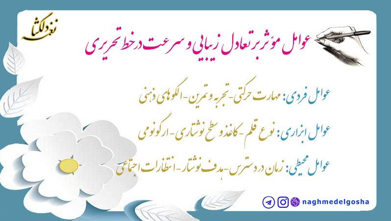 عوامل مؤثر بر تعادل زیبایی و سرعت در خط تحریری عوامل مؤثر بر تعادل زیبایی و سرعت در خط تحریری